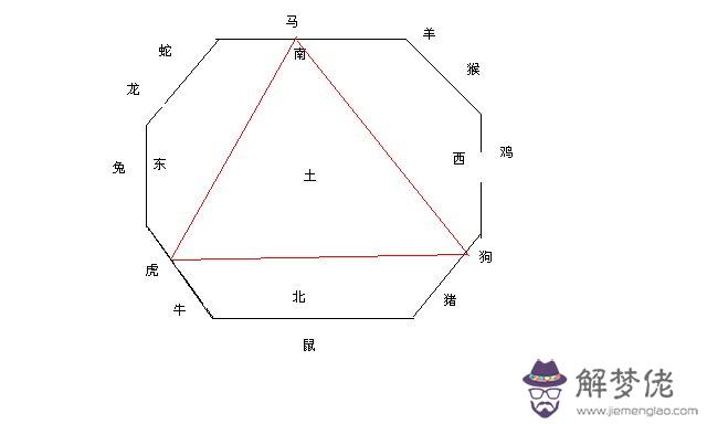 湉五行屬水還是火