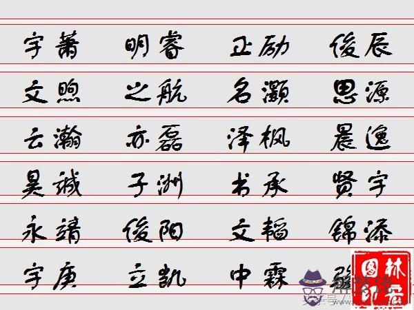 名字的五行怎麼算：五格如何計算數字的五行