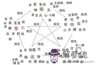 一凡五行屬什麼：帶火旁意義吉祥的字有哪些？