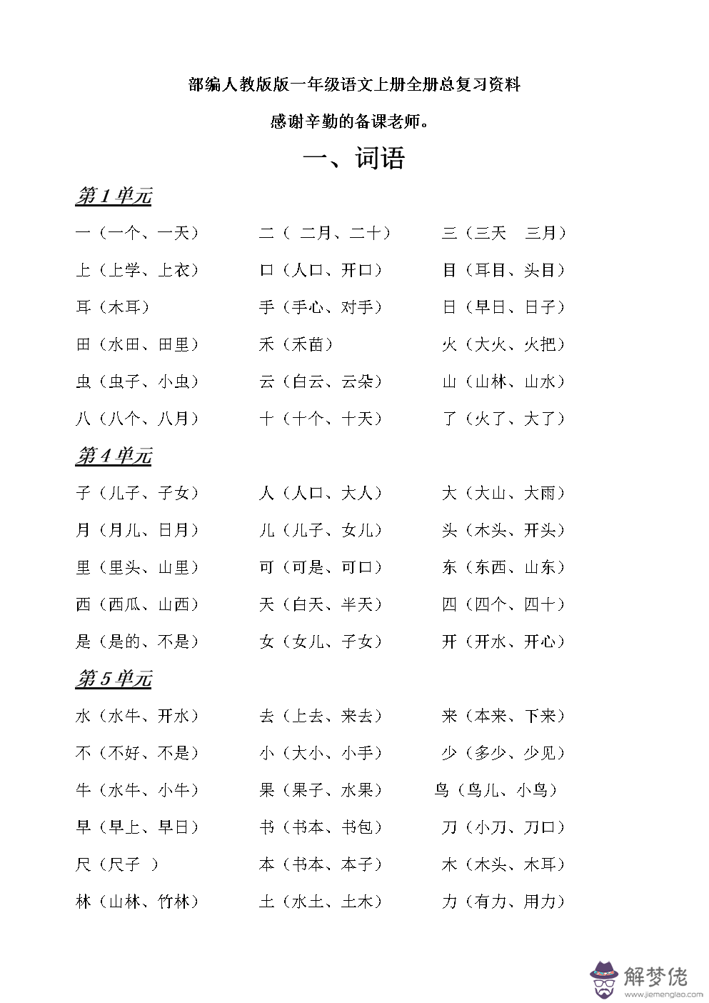 1976年什麼命五行屬性：1983年出生是什麼命