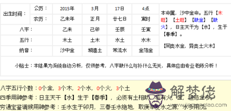 徐屬于五行屬什麼