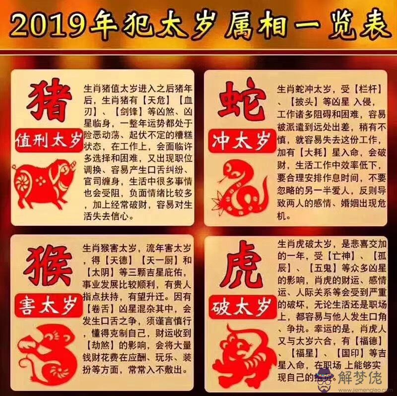 2020年犯太歲怎麼化解