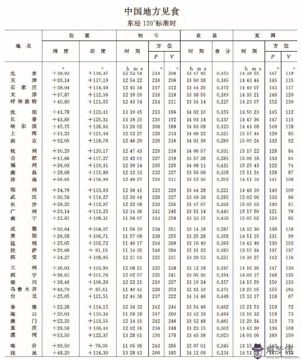 90年屬馬的是什麼命