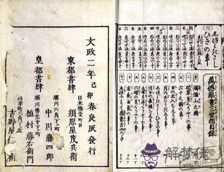 書查子息怎麼查：書 婚姻子息1993年8月24日陰歷