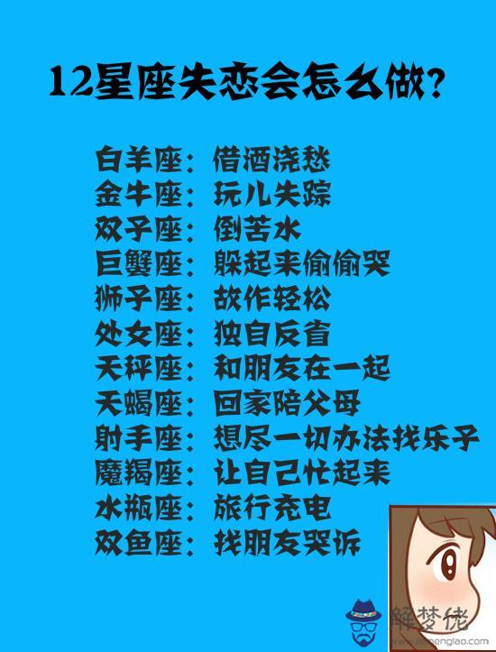 水瓶座最佳配對星座：水瓶座的最佳配對是那幾個星座？!