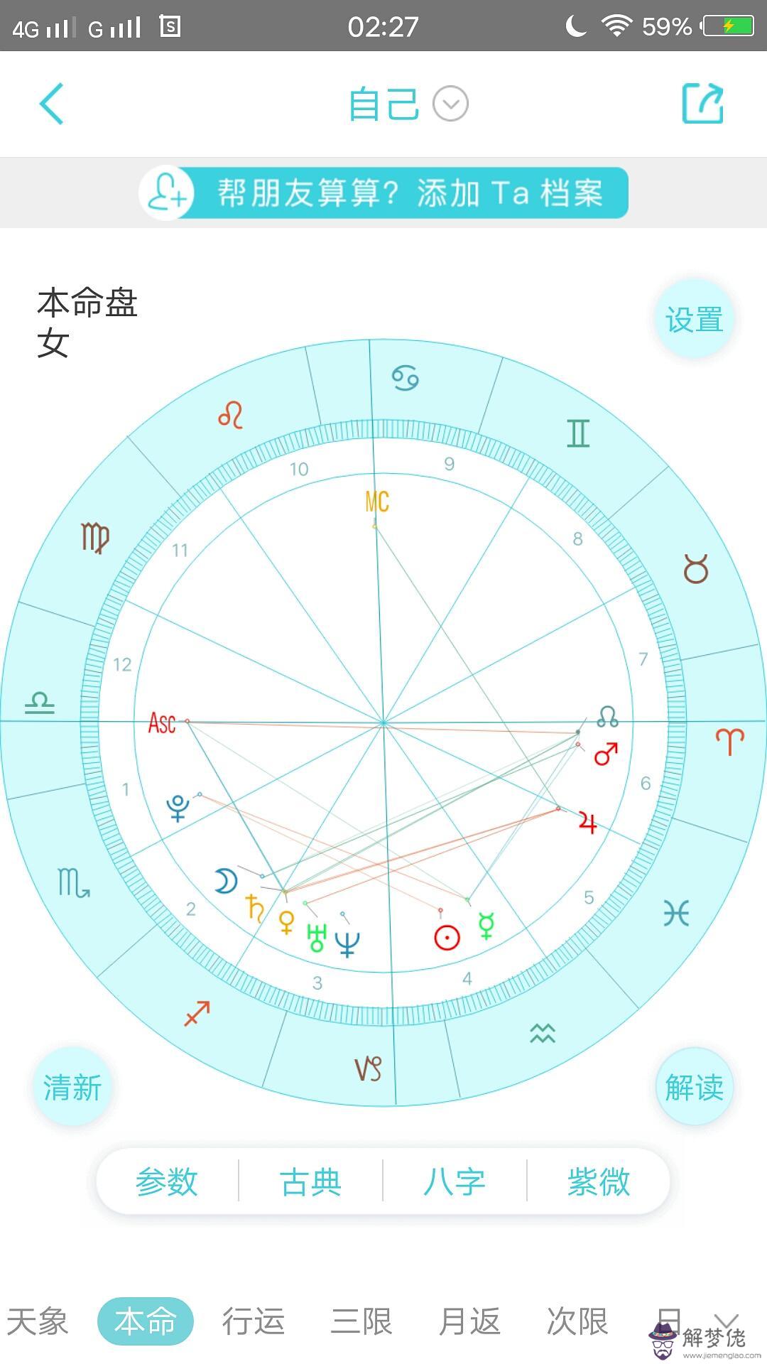 宿命星盤合盤配對分析：星座合盤解析?