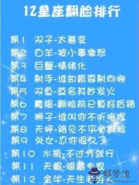 12星座配對明星：十二星座里面誰是明星