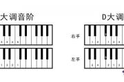 降b小調音階