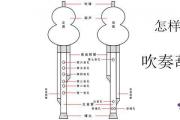 怎樣學習葫蘆絲