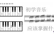 音樂初學者基本知識