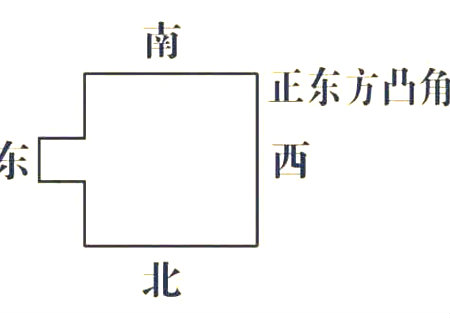 “凸”字戶型風水優缺點解析