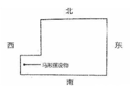 “凸”字戶型風水優缺點解析