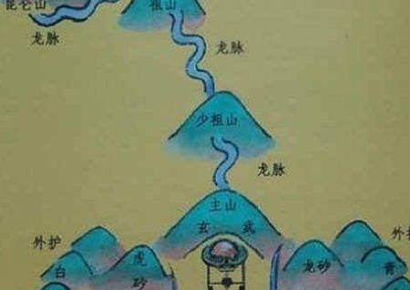 祖墳風水不好怎么化解