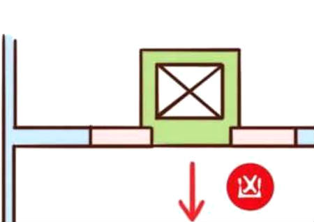 住宅風水108化煞方法