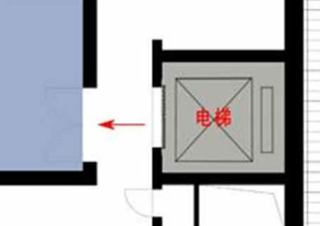 風水18煞及化解方法