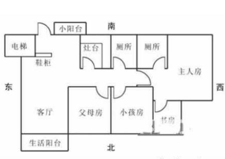 衛生間風水禁忌與破解