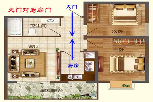 住宅室內犯煞的化解方法