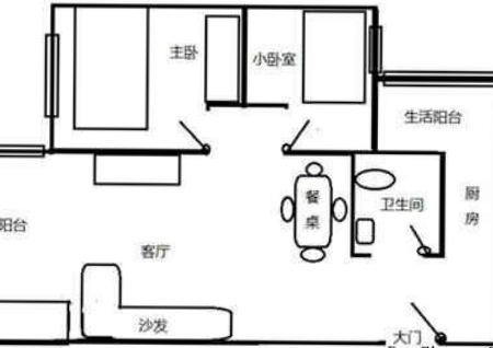 房屋開門風水