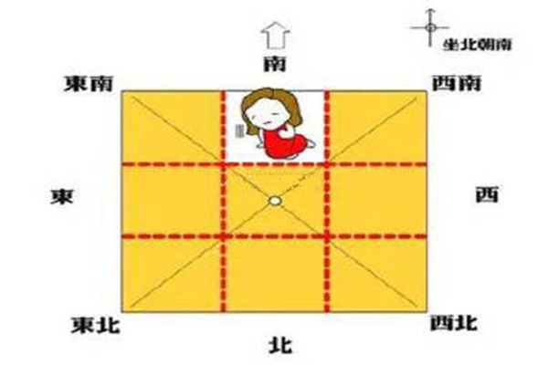 住宅缺角的危害及補救方法（二）