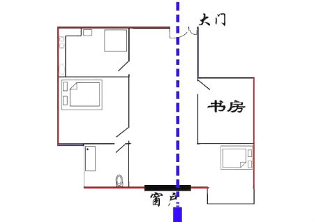 怎樣看住宅風水圖解