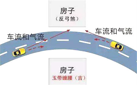 風水十八煞及化解方法