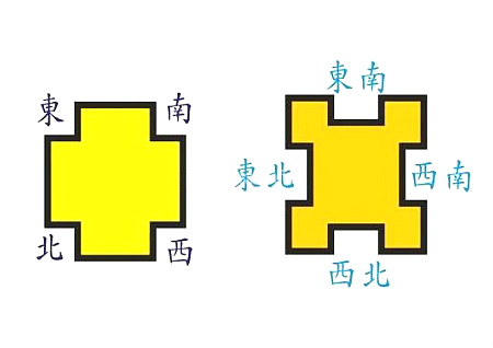 不規則的房子風水