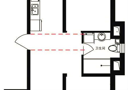 大門直沖廁所風水