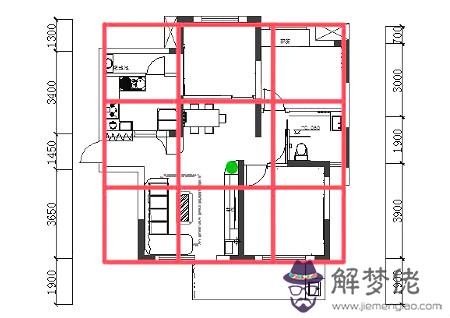 住宅中宮位風水講究