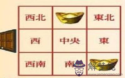 店鋪的財位處可以是通道嗎？(圖文)