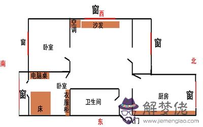 店鋪財位背后空透有散財這一說法嗎？(圖文)