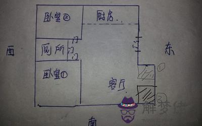 分析客廳財位的擺設以及需要關注的地方！(圖文)