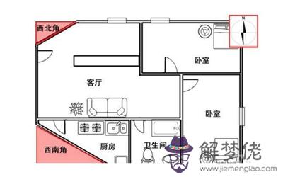 缺西南或西北角的房子影響家庭運勢!(圖文)