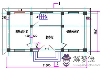 房子的面積大小對風水有影響嗎(圖文)