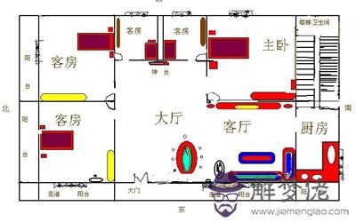 不注意會后悔 關于農村建房風水朝向(圖文)