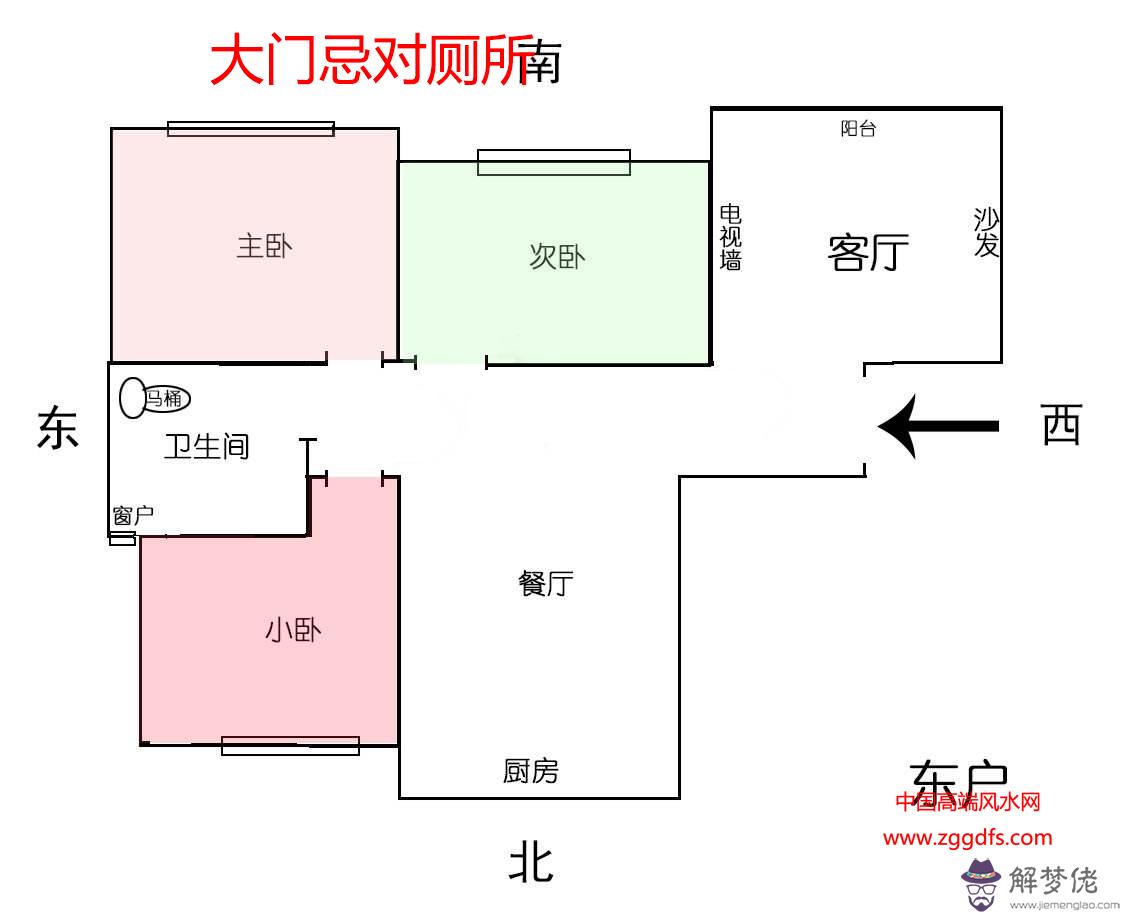 家居風水不好千萬不能炒股哦(圖文)