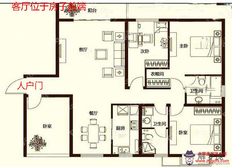 風水知識,居家風水的客廳風水要點(圖文)