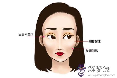 女人顴骨寬代表了什麼？