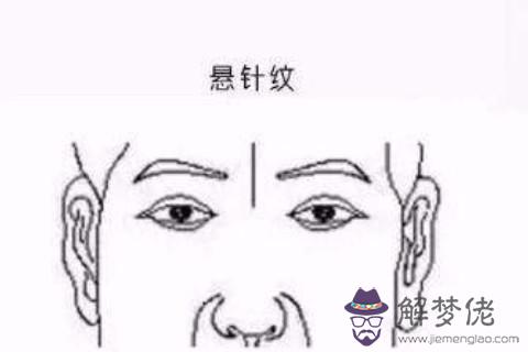 有著懸針紋男人的性格固執？這里和你想要的答案