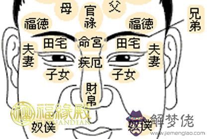 太陽星在夫妻宮代表什麼(圖文)