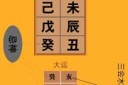 《淵海子平》論稼墻格的取用與行運