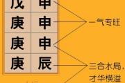 《淵海子平》論井欄叉格的取用與行運