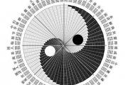 壬寅日生人吉兇論斷