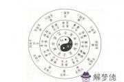 福星貴人是什么意思,福星貴人查法