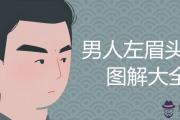 男人左眉頭有痣圖解大全