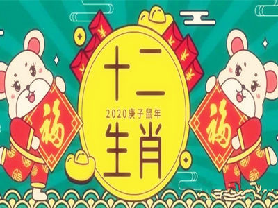 2020年生肖運勢排名