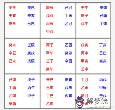 戊申日出生的人性格與命運解析 解夢佬