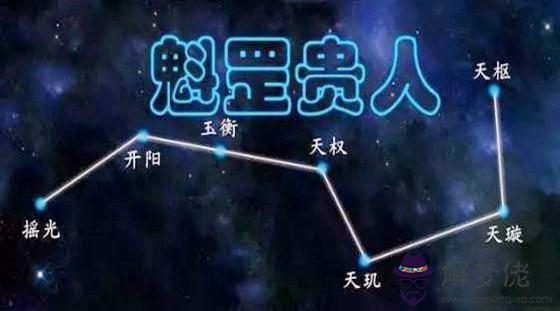 魁罡貴人是什麼意思