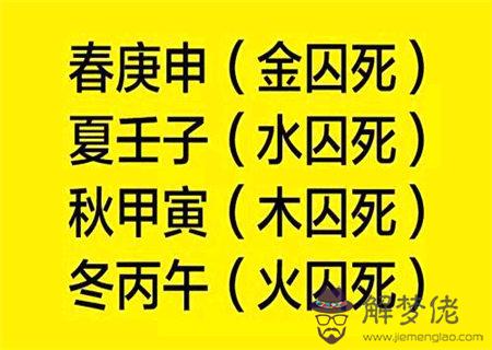 八字中的四廢是什麼意思