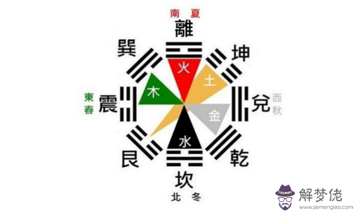 石榴木命命理特征解析，這些宜忌要注意