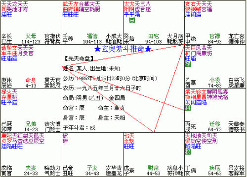 紫微斗數什麼是殺破狼格局 殺破狼格局具體含義